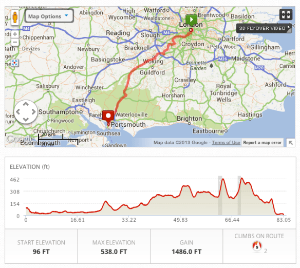 Day 1 of London to Monte Carlo. Friday June 14th 2013